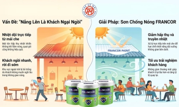 Sơn chống nóng cho mái tôn che quán nước, cải thiện trải nghiệm khách hàng trong mùa nắng